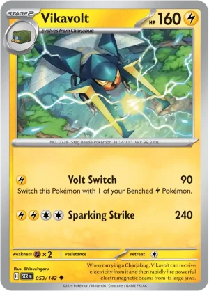 Vikavolt - 053/142